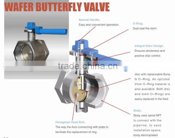 DN50,85,105,150 PN16 Cast Iron Handle Lever Wafer Butterfly Valves