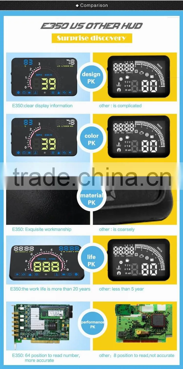 5.8 inch Car HUD Head Up Display System OBD II Speed Monitor ,hud speed display XY-HUDE350