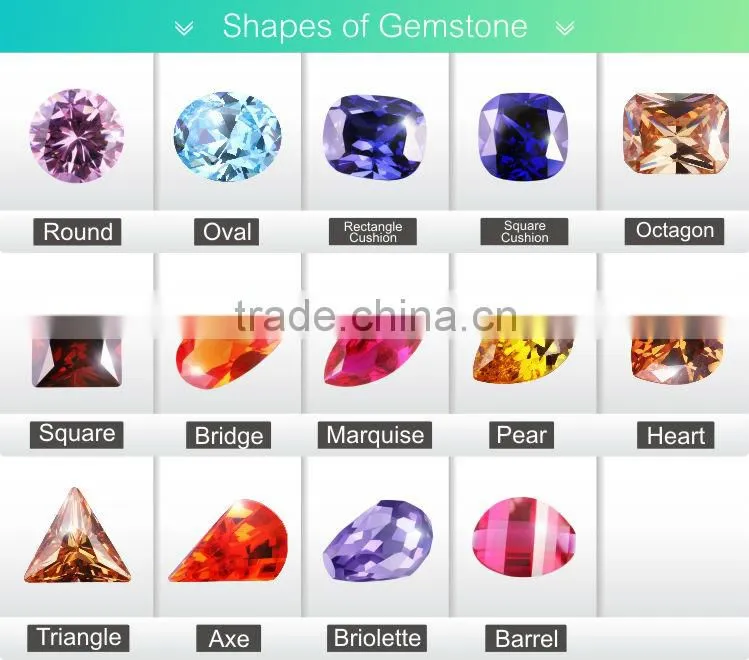 Small Size Round Synthetic Lab Created Spinel Wholesale Gems Loose Spinel Stone