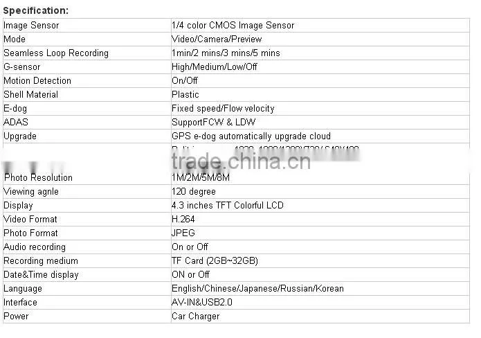 Video Registratory FHD 1080P Car Dvr Camera Avtoregistrator Rearview Mirror Digital Video Recorder Dual Lens Dash Camcorder 168