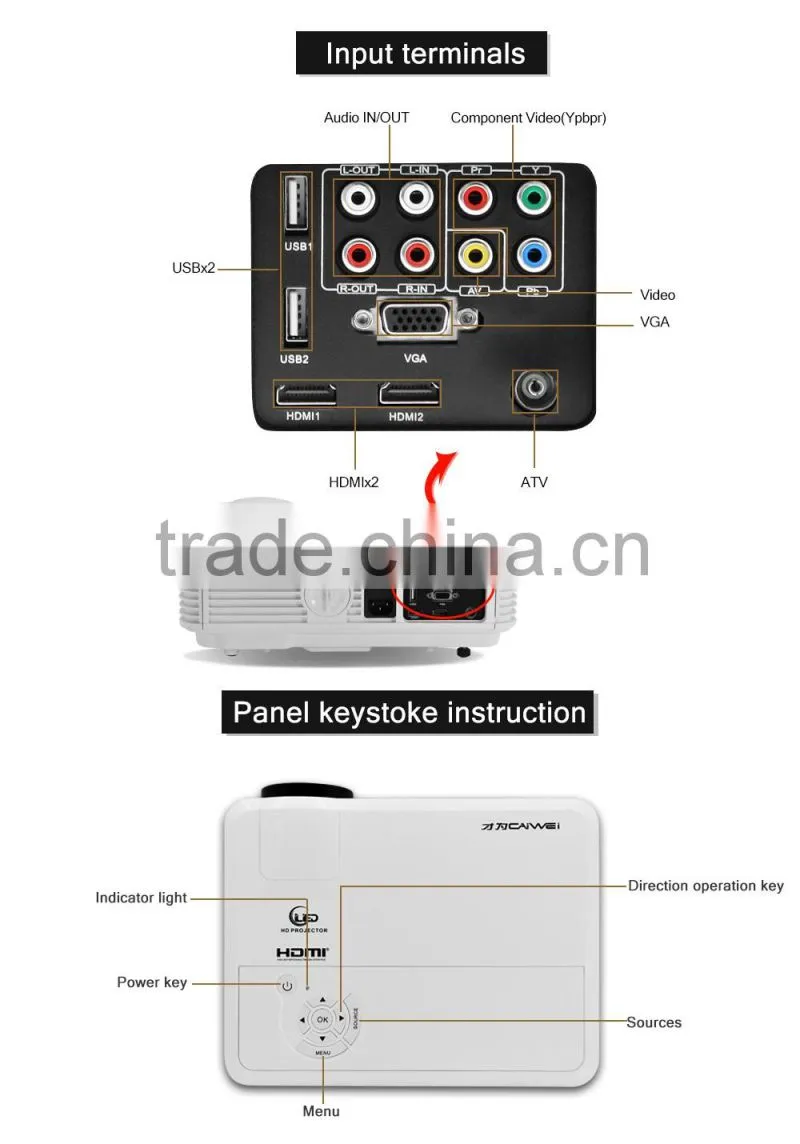LED LCD Projector Full HD Support 1080P 4500 Lumens 1280x800 Native with Speakers