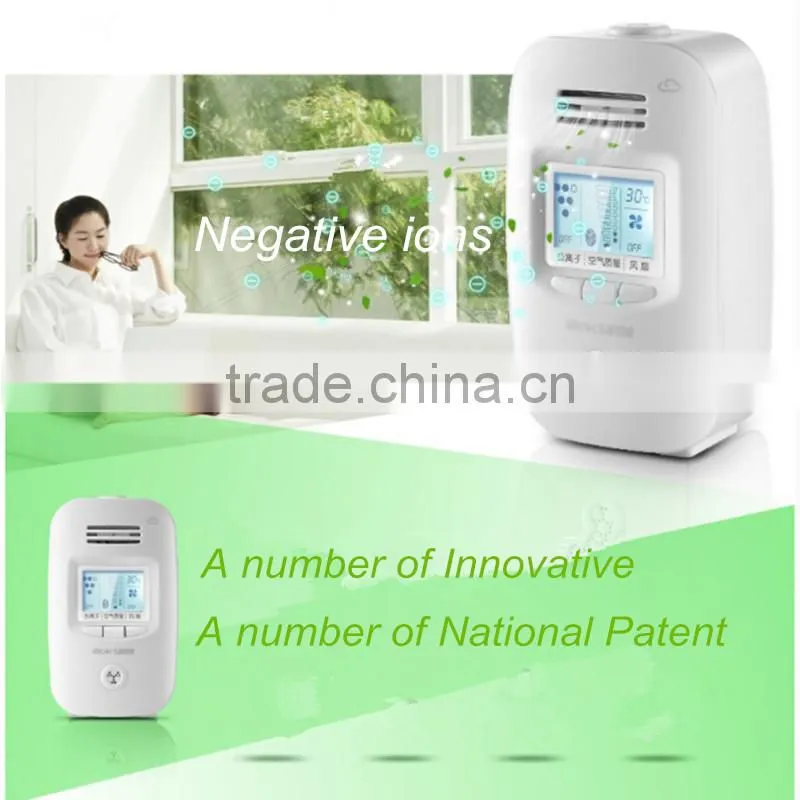 Air Quality Detector/Alarm Negative ion Generator