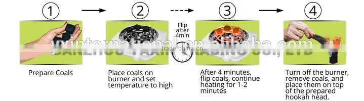 Finger charcoal Flame Coal torch coal Charcoal for sale