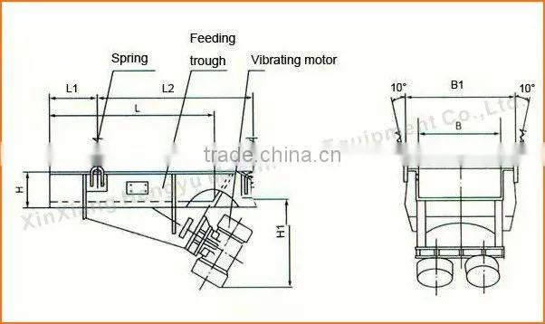 China Xinxiang Factory wholesale fine and cheaper feeder for soy bean