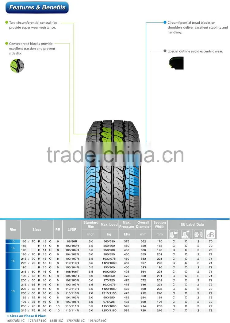 import commercial Van light truck tyre 185r14c cheap price of car tires