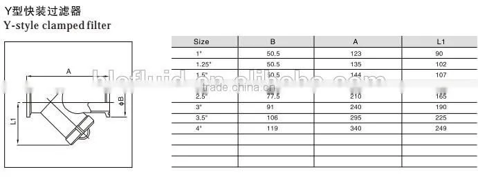 Food Grade Sanitary Stainless Steel ss304 Y Type Strainer/Filter(weld,thread,tri-clamp)
