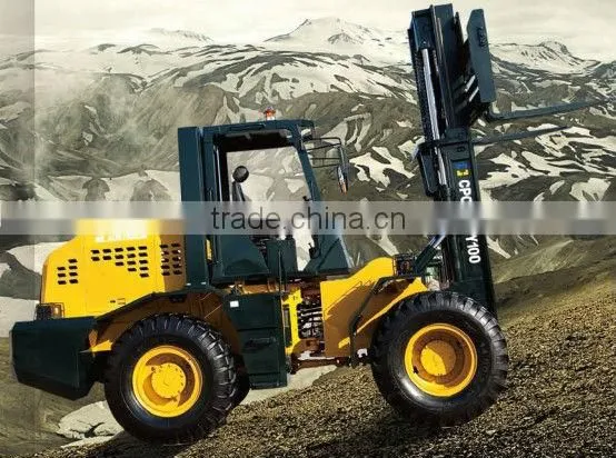 CPCY100 forklift clamp attachments