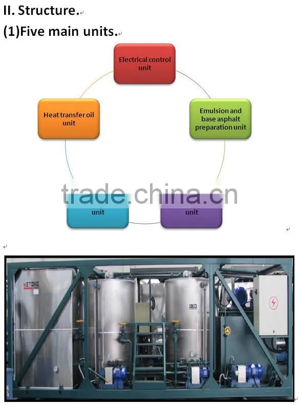 Metong large productivity mobile asphalt plant/bitumen emulsion asphalt equipment