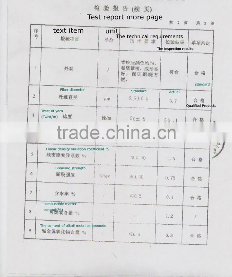 E-glass fiber yarn 12.5 tex