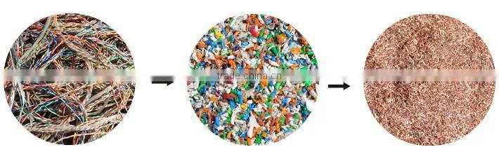 On shopping new products PCB recycling machine pcb board scrap