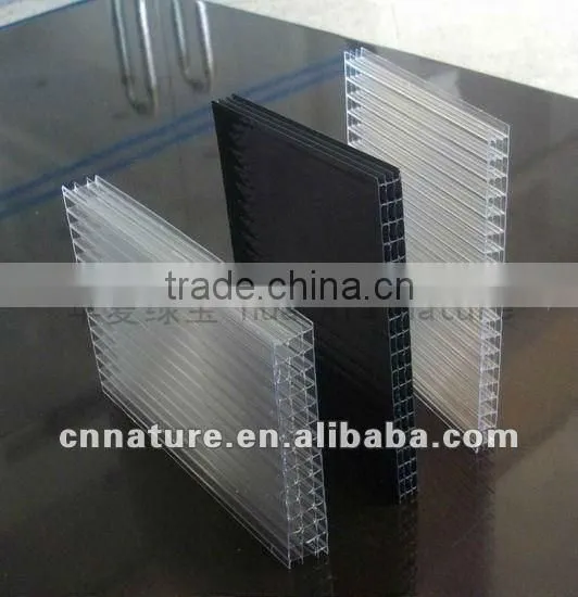 multiwall sheet