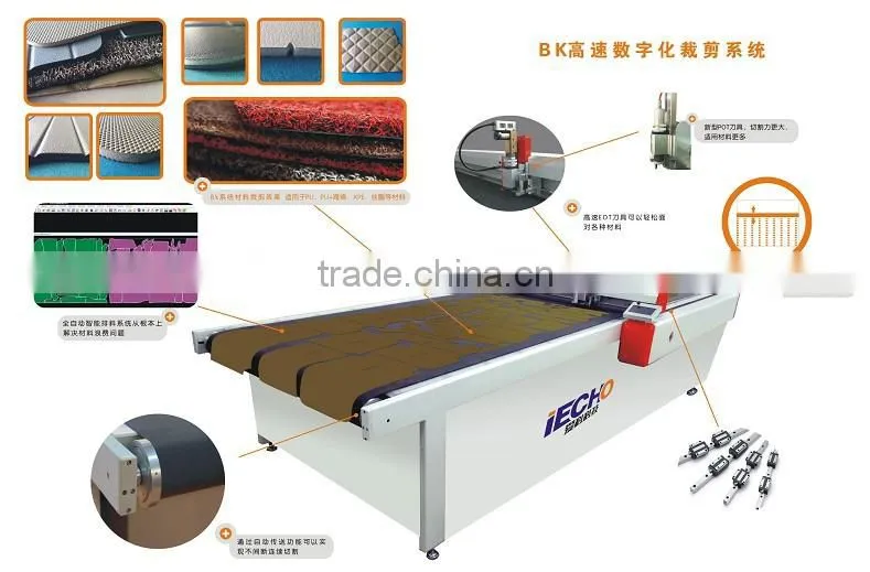 IECHO CNC Automatic Cutting Machine for PU & PVC Composites Sponse Leather and Rubber Car Mats Carpets