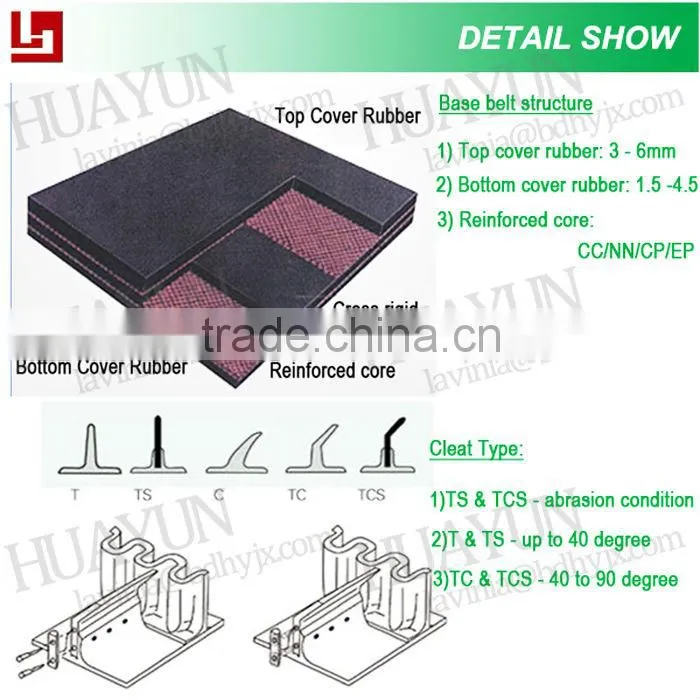 650mm Belt Width Large Angle Conveyor belt Wave-Shaped Apron Conveyor Rubber Belt