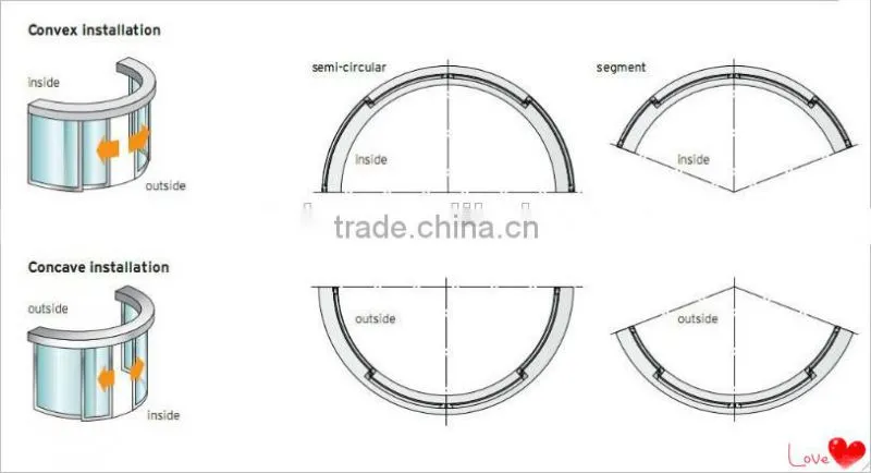 Front doors aluminum curved automatic door system