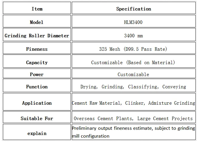HLM3400参数.png