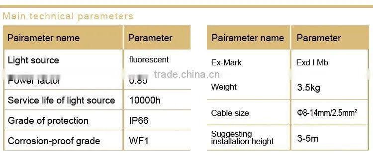 Flameproof fluorescent lamp