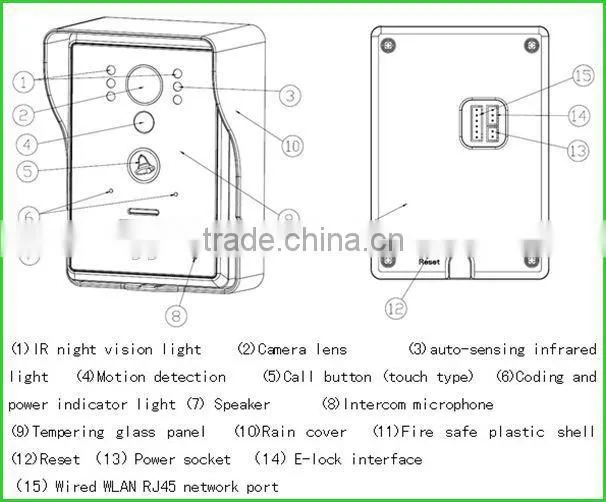 Hot selling wifi door bell ring with camera with great price