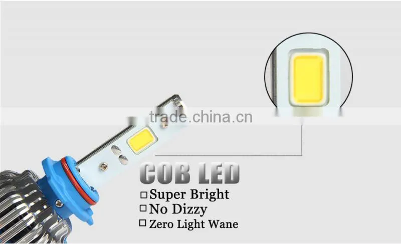 factory direct sale !!high quality 3000LM 30W led car head lights h1 h8 h9 led car headlamp bulbs led daytime running light