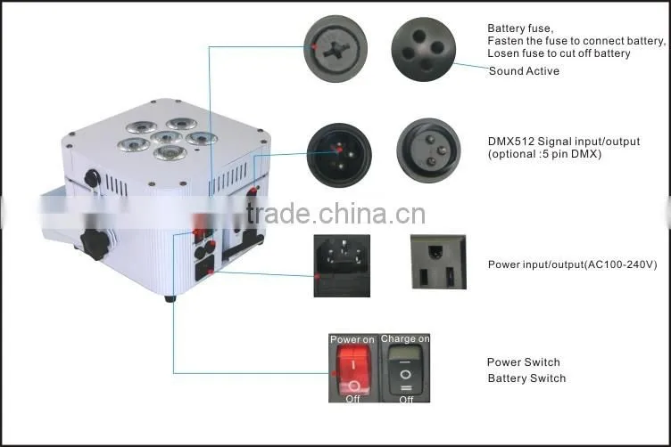high quality lighting OUTDOOR 6pcs 6in1 led stage uplight