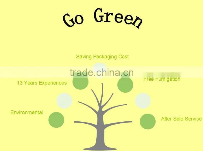 Cardboard Honeycomb Recycled Paper Pallet for Supermarket Commodity Loading