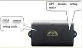 long battery life gps tracker
