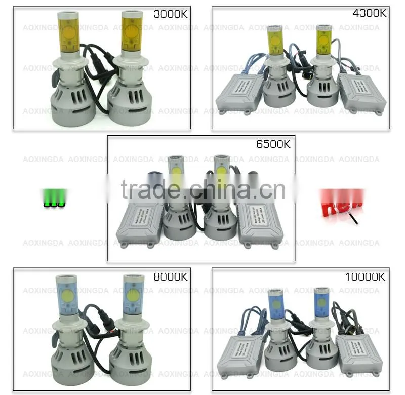4S 6500K 7000LM super bright H7 led headlight conversion kit