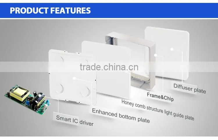 SASO/SAA/UL/RoHS/BIS Certificate Surface Mounted LED Panel Lights 8W/15w/22w/26w led panel downlight
