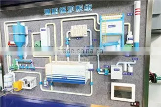2013 High efficient powdered coal fired hot water boiler