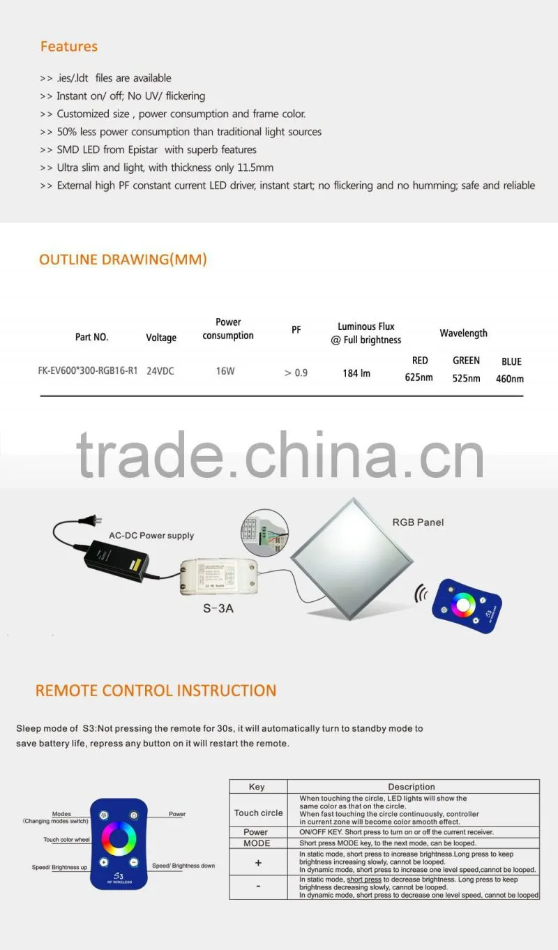 2016 new RoHS 600x300RGB 16W flat light panel