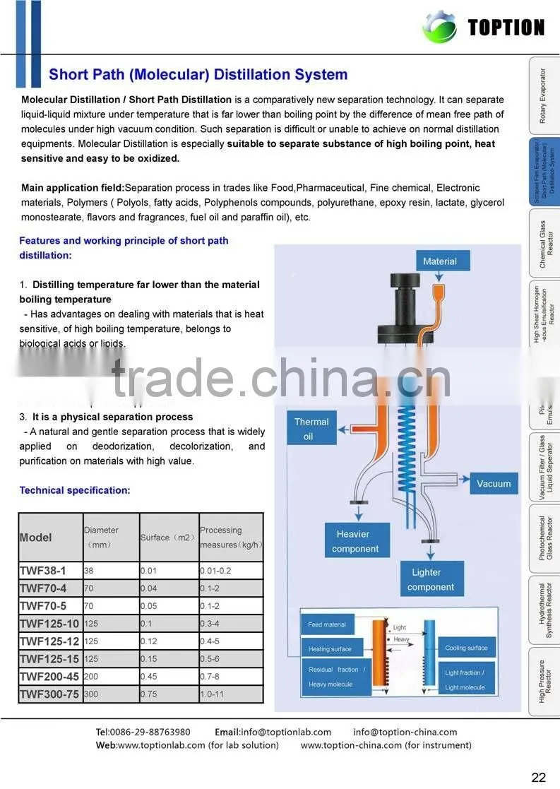 Lab vacuum SPD (Short Path distiller) DWF70-4