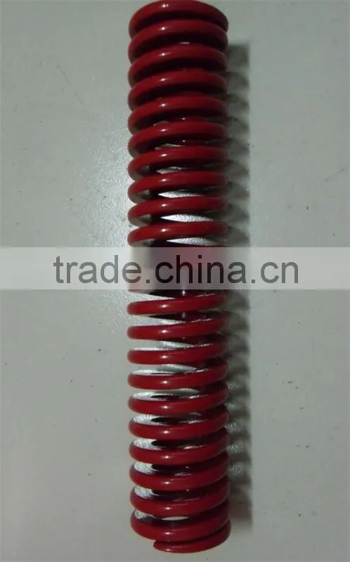 Flat Wire Mould Spring