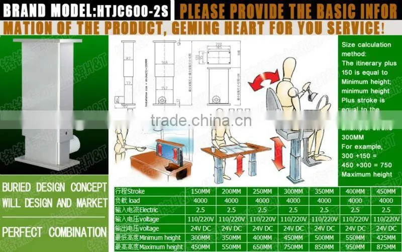 High load lifting column, invisible lifting column