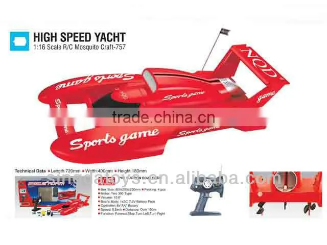 757-6059 NEW 2.4G 1:16 Electric High Speed Racing RC Boat