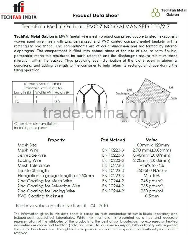 Zinc Coated Gabions