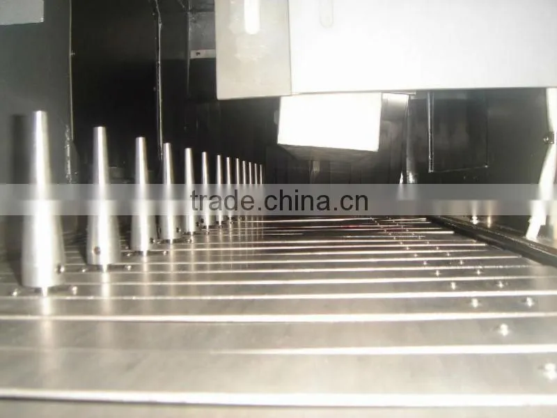 Round/Plane Surface uv lamps for printing machines LC-4000S2