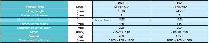 Competitive price of semi hydraulic panbrake folder machine