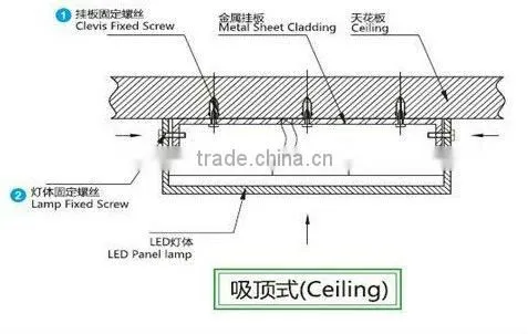 Thickness 10mm 600*600 LED Panel Light