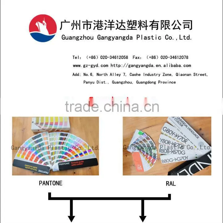 Polyamind transparent nylon 12, Anti-UV Injection PA12 TR90 resin