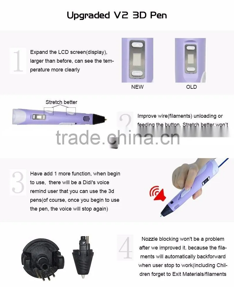 3d drawing pen magic print pen with ABS/PLA materials filament