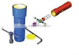 API IBOP for Top Drive