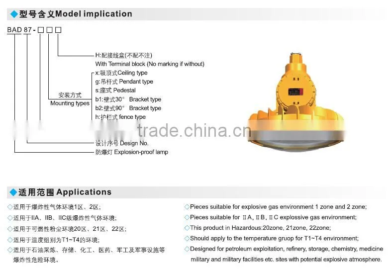 Energy saving explosion proof led factory lighting