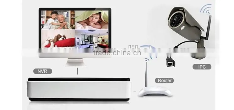 Wireless Home Security Camera System HD 720P 4Ch WiFi NVR Kit CCTV Kits with 4 Cameras IP Wireless HD