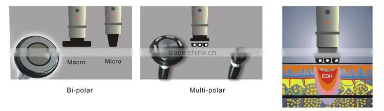 Best Price bipolar rf face rejuvenation beauty machines