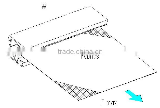 Electric Windproof Window screens