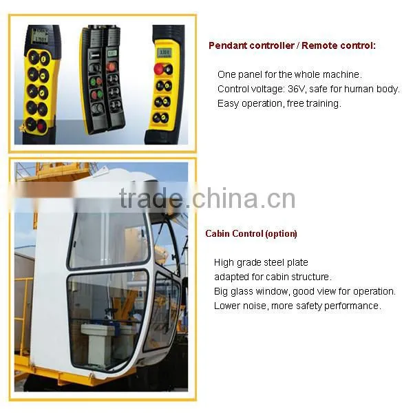 double girder trolley hoist crane