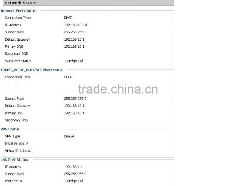 G504 4FXS ports VoIP Gateway ATA TR 069