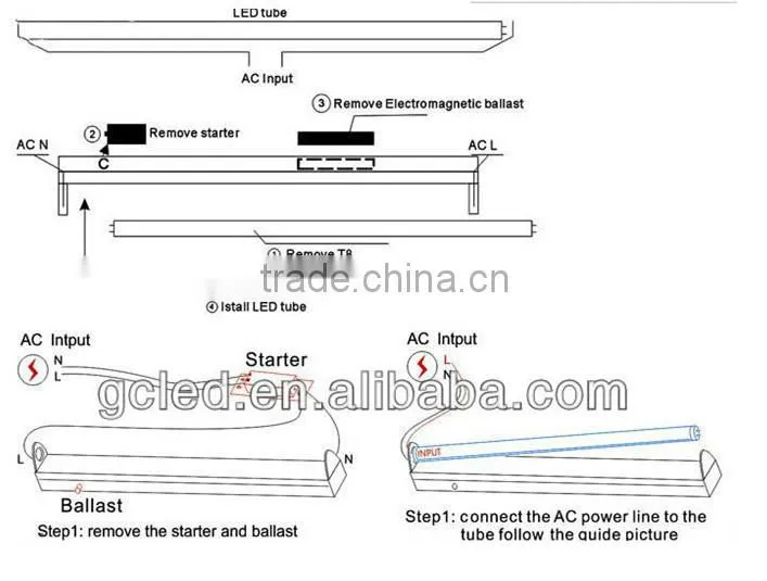 Cheap Price Hot selling G13 base 1.2m T8 led glass tube light