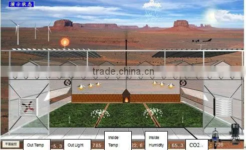 Intelligent Controlling for Greenhouse