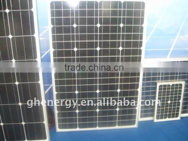 pv panel support in china suppliers