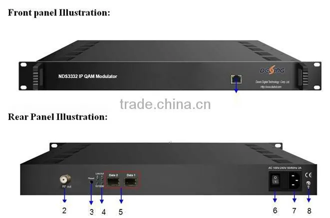 Dexin NDS3332 DVB-C modulator